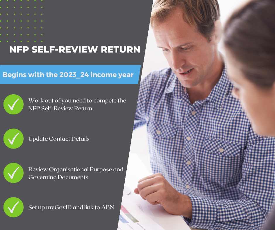 NFP Self-Review Return to begin the 2023_2024 year.