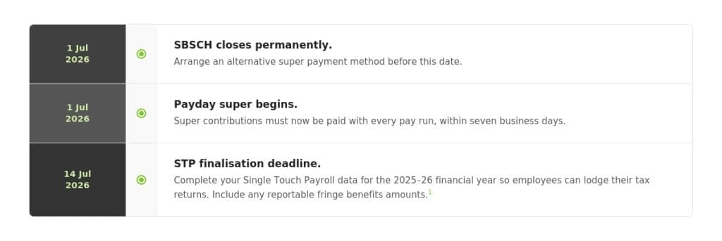 Payday super: the biggest EOFY 2026 change in years